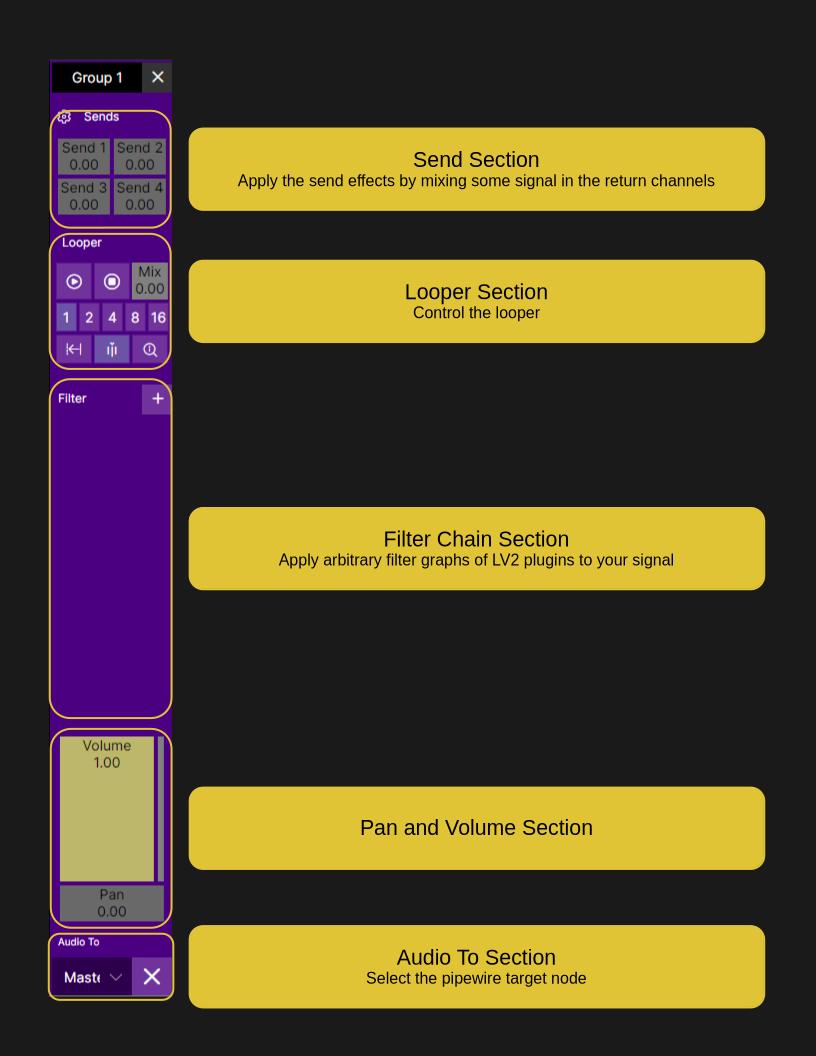 Group Channel User Interface Overview