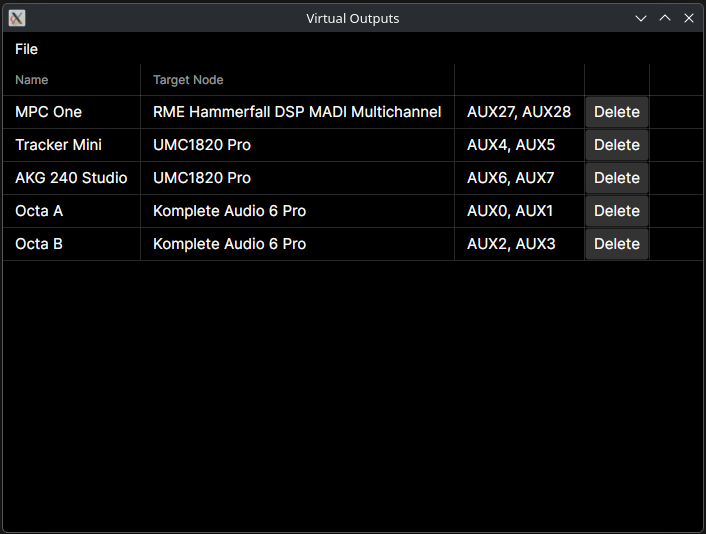 Virtual Outputs Window